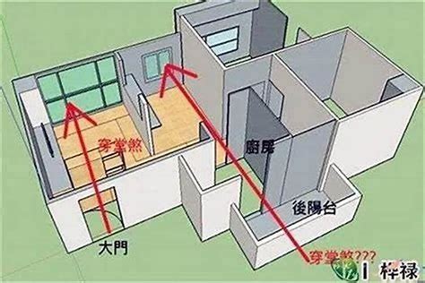 凹煞|凹风煞的风水化解方法图解 « 香山堂天星风水